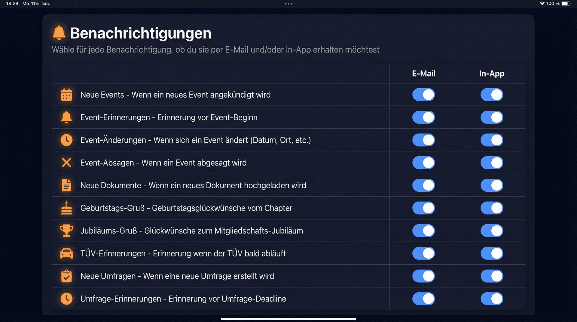 Notifications